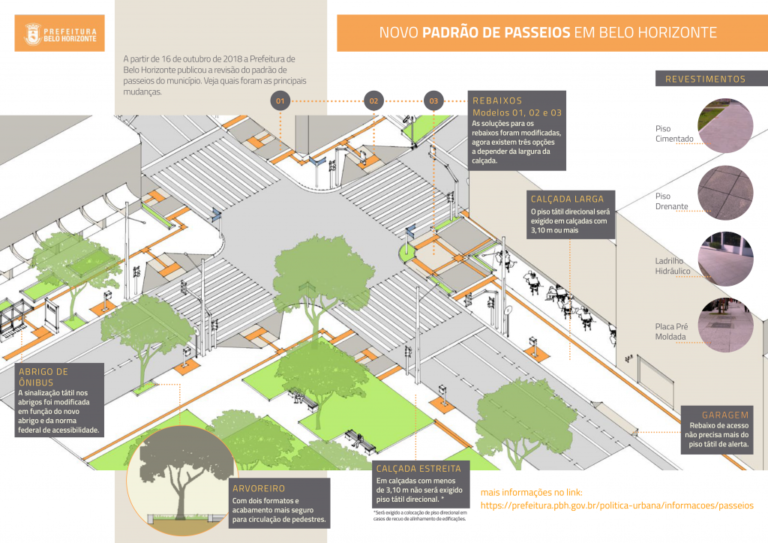Regulariza o De Cal adas Em Belo Horizonte Cal adas PBH Renato regulariza-o-de-cal-adas-em-belo-horizonte-cal-adas-pbh-renato